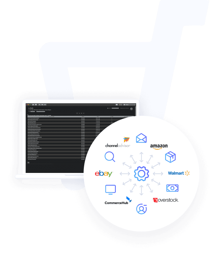 Scylla Middleware For eCommerce
